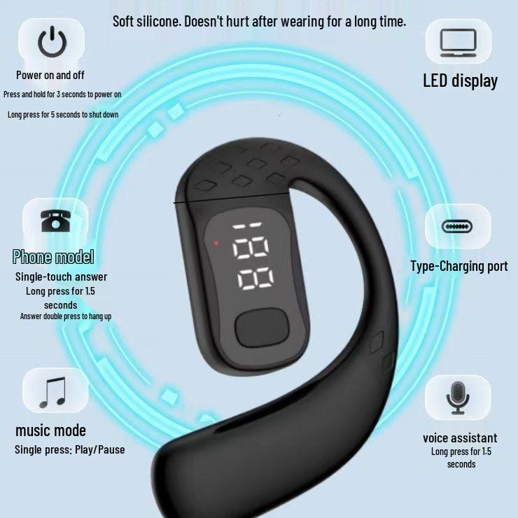 High-Quality True Wireless Bluetooth Sport Earphones – Over-Ear Design, Free Shipping