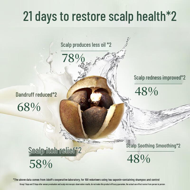 Adolph Tea Bran Oil Control Shampoo