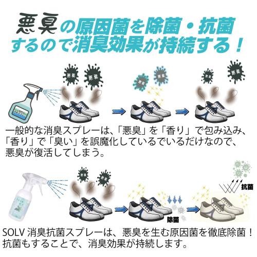 Antibacterial Deodorizing Spray, 200ml, Powerful, Antibacterial, Deodorizing, Anti-bacterial, Anti-odor, Sports Deodorant for Sneakers, Soccer Cleats,