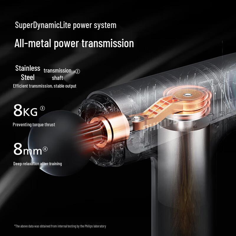 Philips PPM3204G Professional Percussion Massager