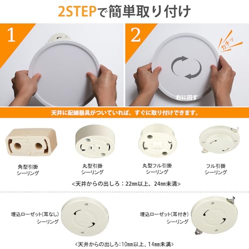 ORALUCE Compact Ceiling Light, Warm White, 18W, 1930lm, LED, One-Touch Installation, Compact, Insect-Proof, Sealed Design, Uniform Lighting, Ultra-Thi