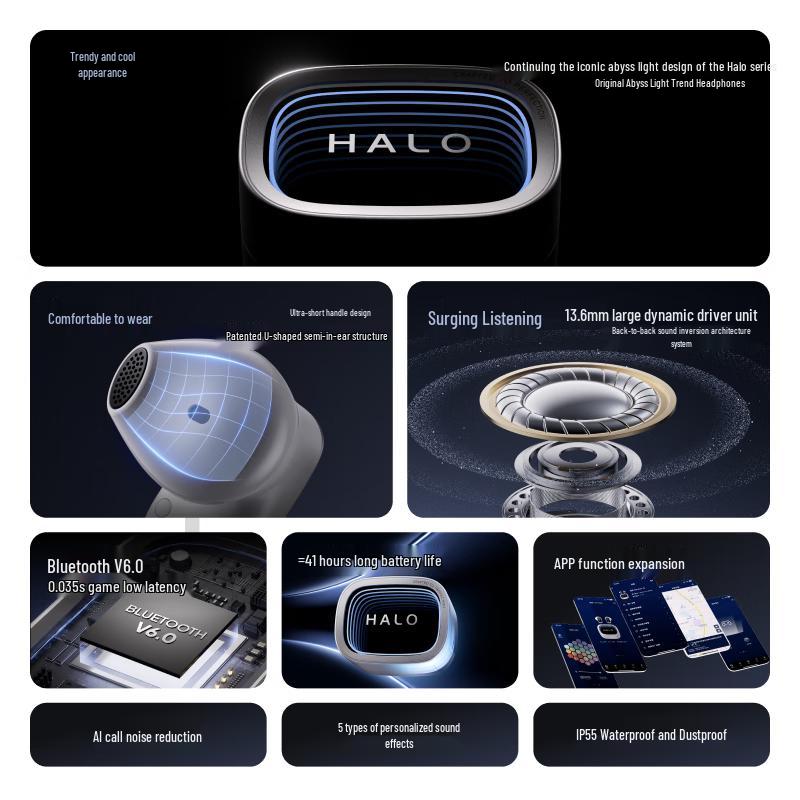 Edifier Halo Buds Semi-in-ear Wireless Earbuds