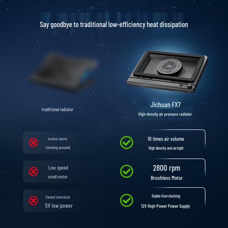 Jichuan FX7 Gaming Laptop Cooler Stand with RGB