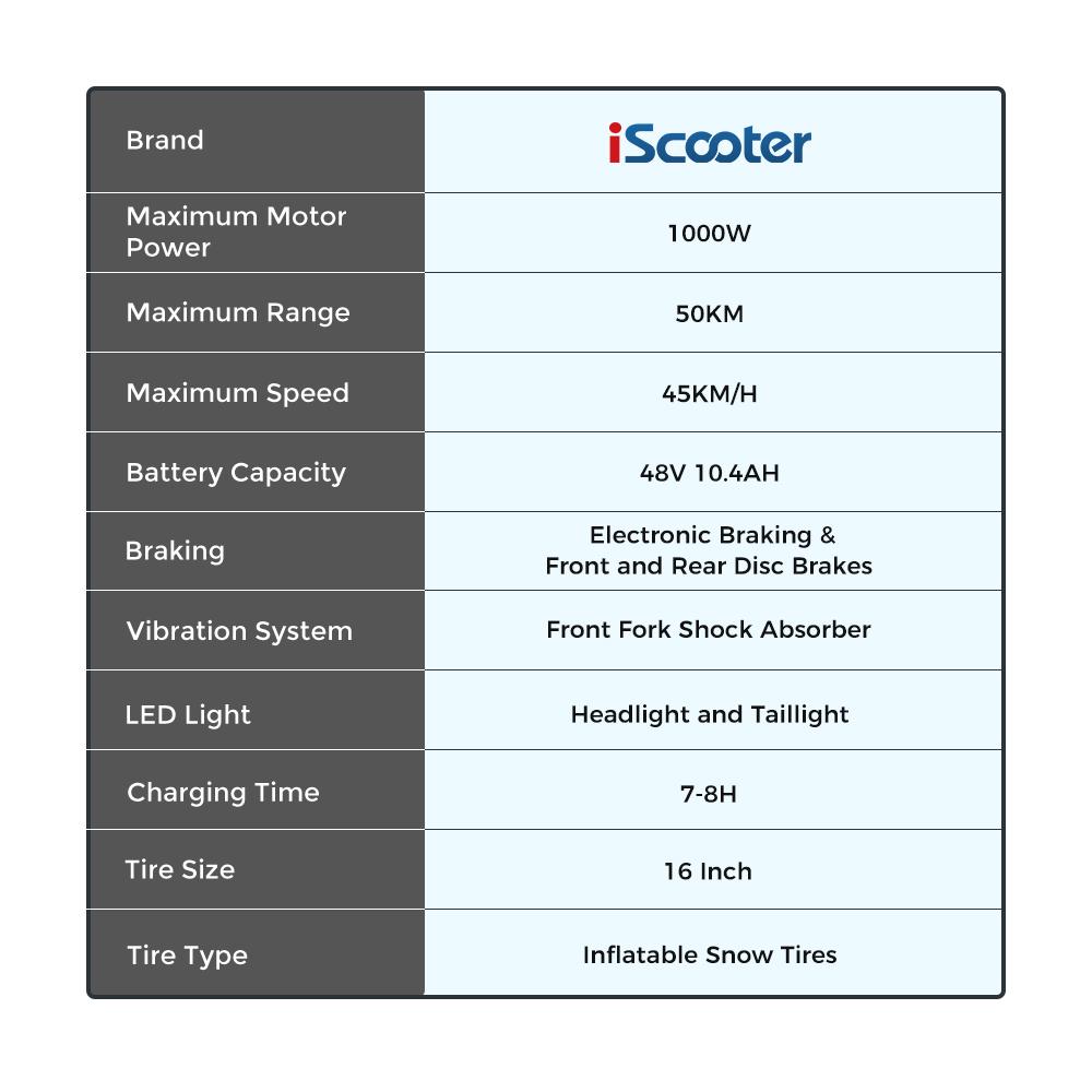 iScooter F7 1000W Electric Scooter With 16-inch Pneumatic Snow Tires, 48V/10.4Ah Battery, 45km/h Top Speed, And 64km Range