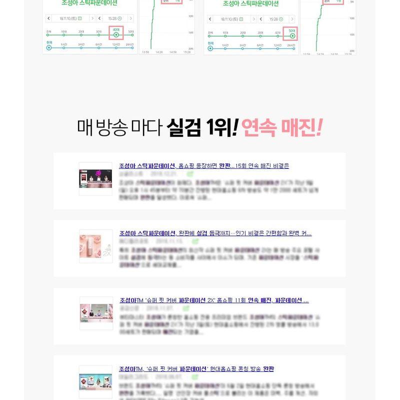 CHOSUNGAH BEAUTY - CHOSUNGAH TM Super Fit Cover Foundation 2X - 2 Colors
