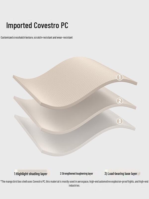 MGOB PC Hartschalen Handgepäck