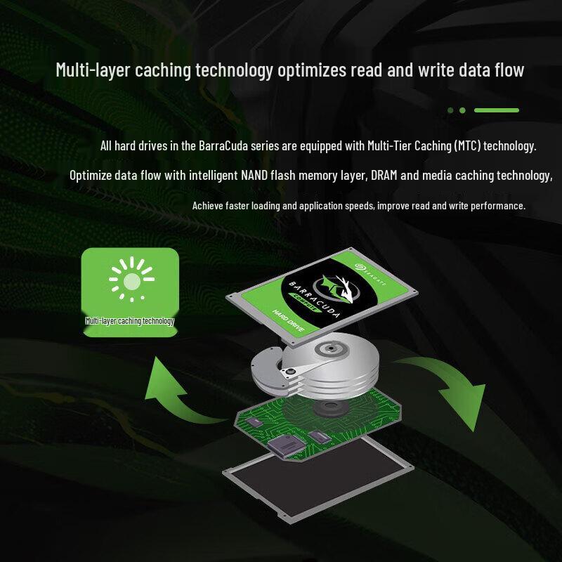 Seagate Barracuda 2TB 2.5-inch Laptop SATA HDD