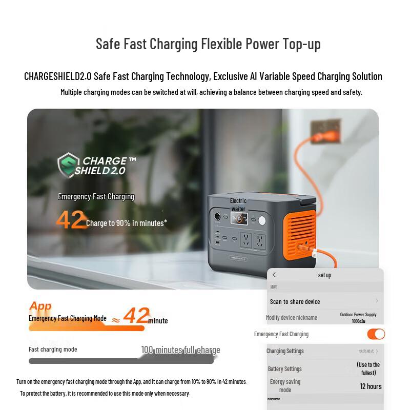 DianXiaoer 1500W Fast Charge Portable Power Station CN plug (adapter included)