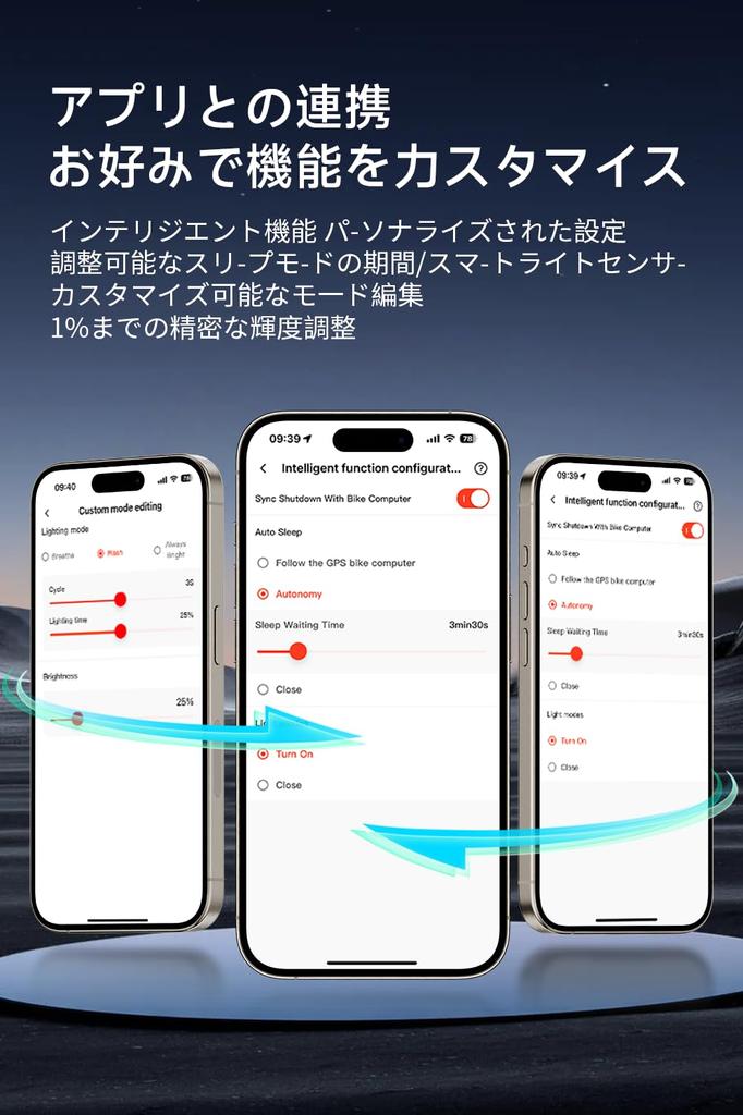 IGPSPORT VS1200 Fahrrad Rennrad Crossbike 1200 IPX6 App Fernbedienung 5000mAh Große Kapazität 5 Dimmstufen Stromausfall und Erdbeben Nacht Inklusive M82