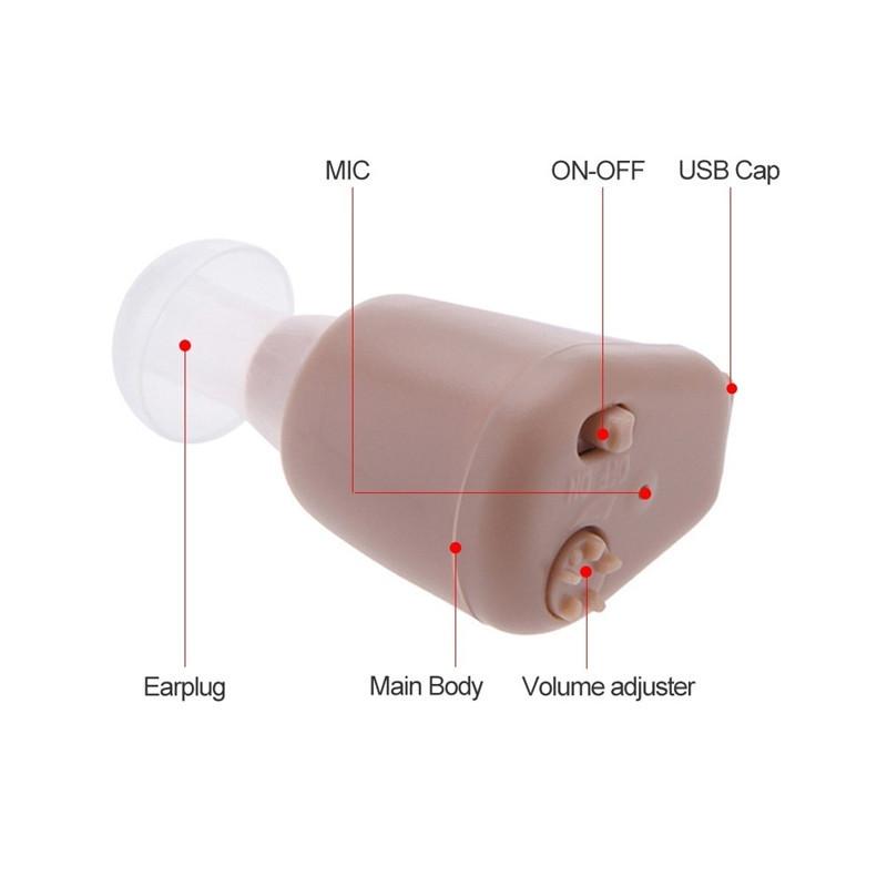 Hearing Aids Fast Charging Unlimited Communication (Headphones For The Deaf, Sound Amplifiers, Hearing Aids)