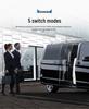 SAIC Maxus G10/G20/G90 Electric Tailgate & Sliding Door Folding Mirror Upgrade Kit