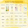 RUNBEN Baby Lip Balm