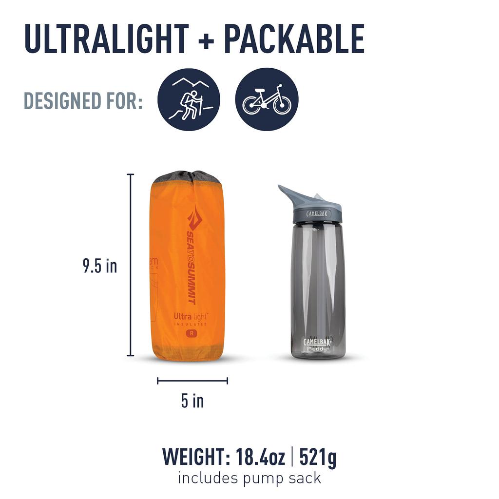 SEA TO SUMMIT Ultralight Insulated Mat ST81173 (Regular)