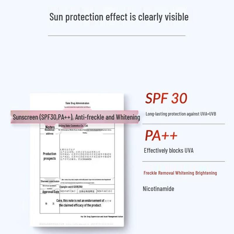 Dabao Skincare Sunscreen Collection