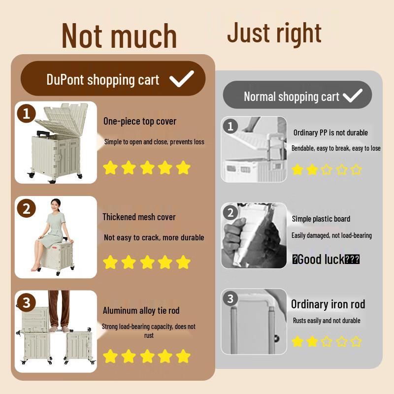 INWEE Folding Shopping & Utility Cart