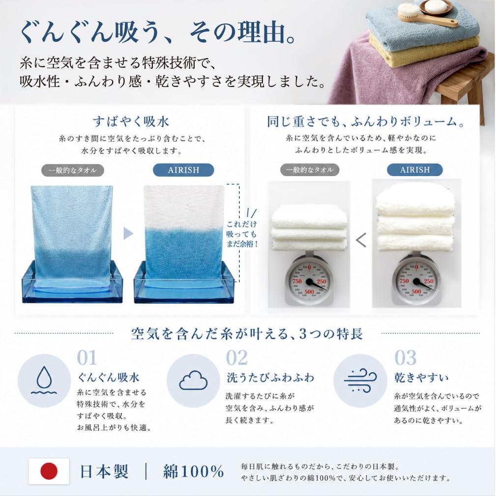 Tsubame Towel Premium Gift Set: Thick Face Towels (3 Pieces), AIRISH, Senshu Towel, Established In 1912, Long-established Manufacturer, Made In