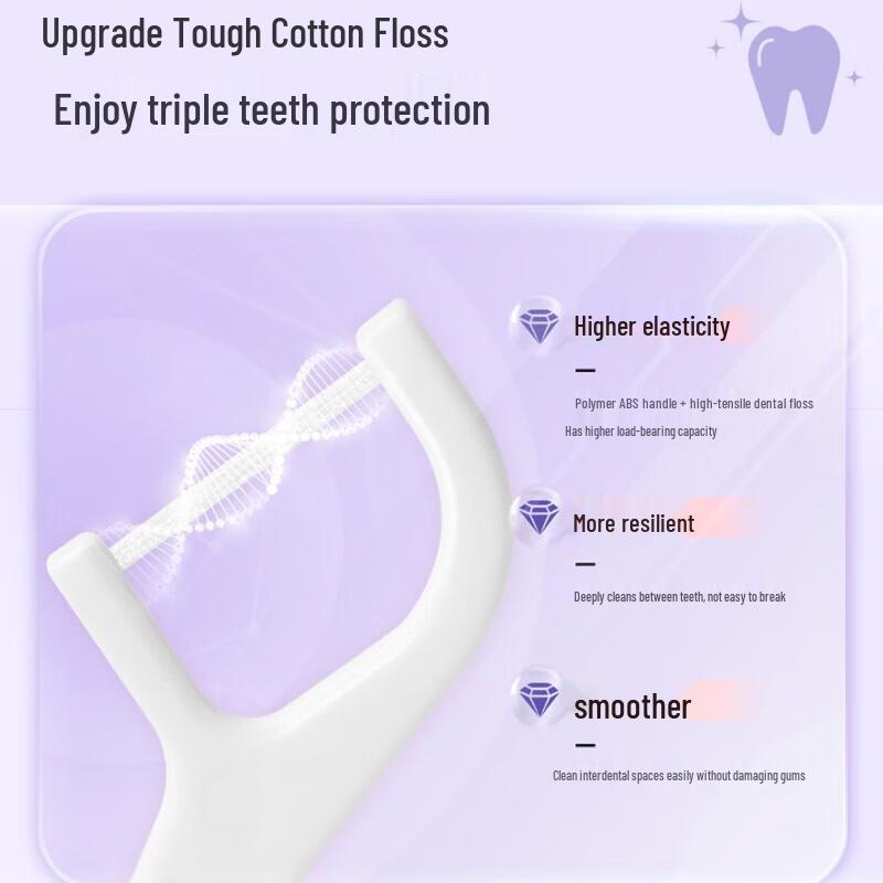 Shuke Bamboo Charcoal & White Dental Floss Sticks