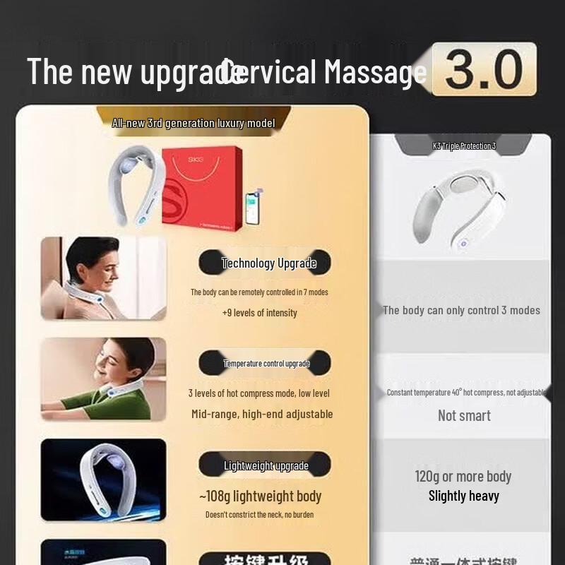 SKG G1 Neck Massager CN plug (adapter included)