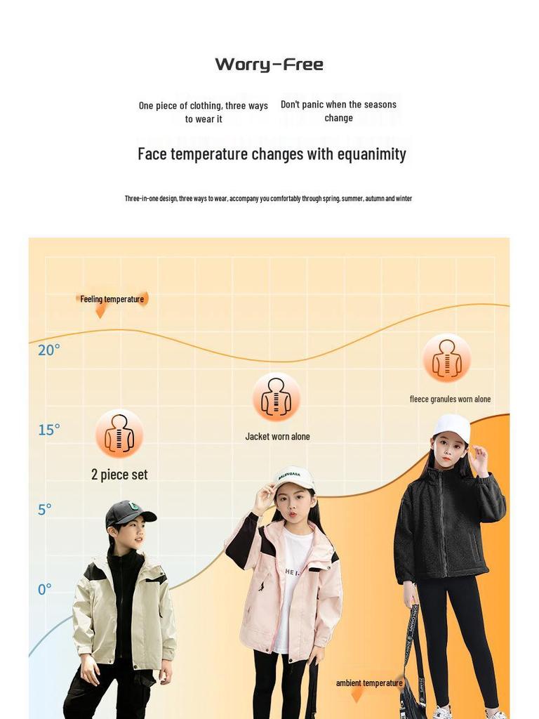 Vattentätt Vindsäkert Jacksett för Barn Höst/Vinter: Flickors 3-i-1 Foder, Pojkars 2-delad