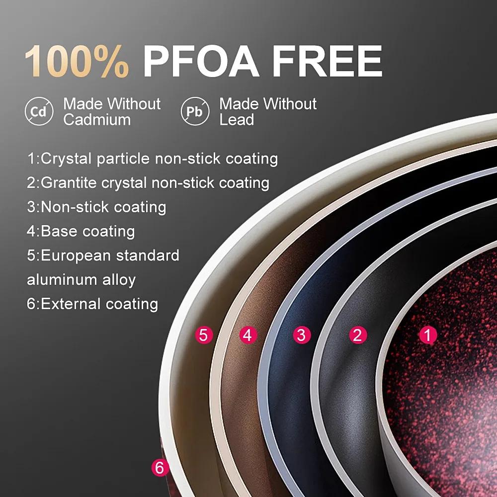 DONNOR Ceramic Non Stick Pans Ceramic Casserole Stockpot Set with Lid Procook Stock Pot 15pcs Cookware for Braising