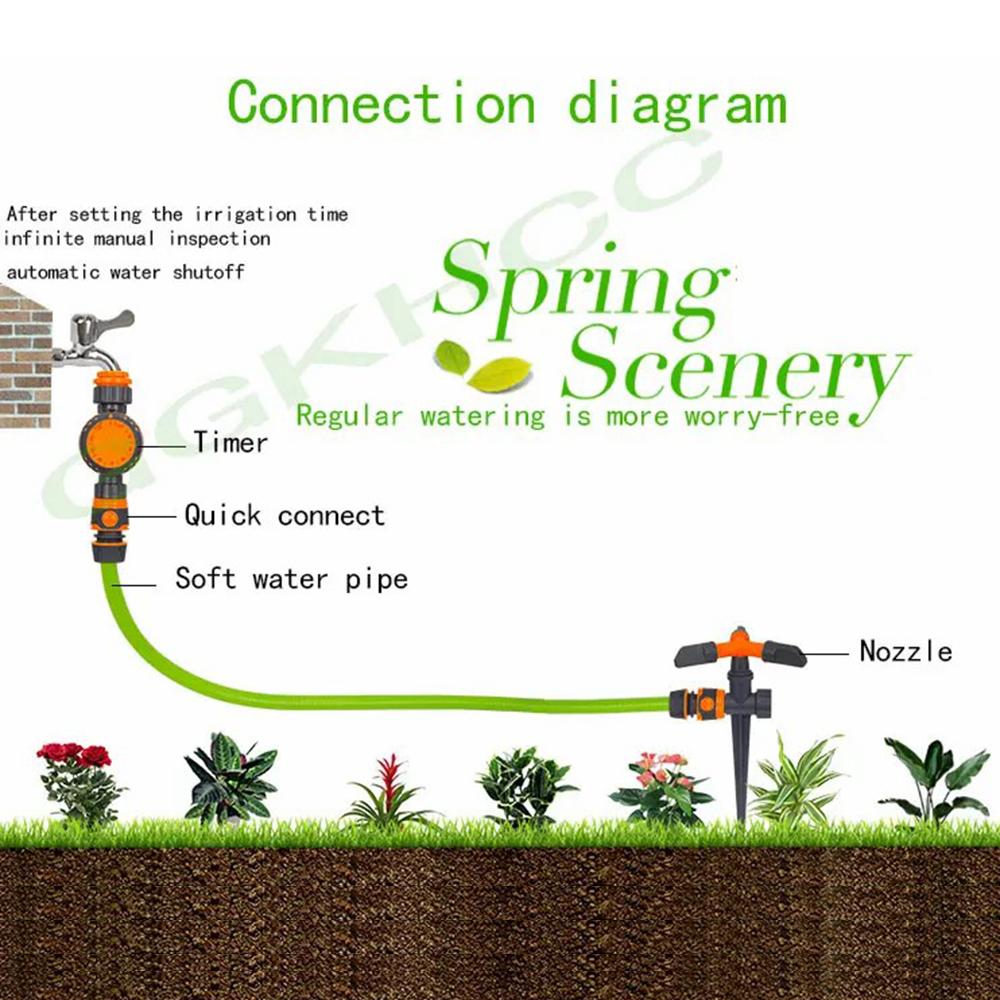 Automatischer Gartenbewässerungscontroller mit einem Ausgang, Intelligenter mechanischer Wasserzeitschalter