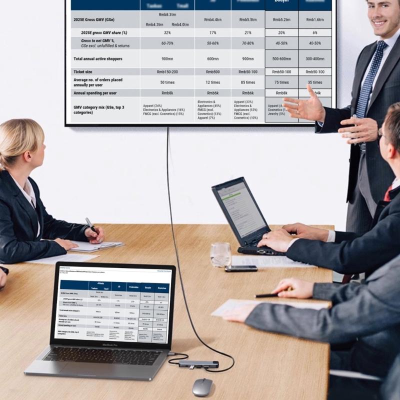 Multiports USB C Docking stations with 4K Hdmis Fast Charging Dock Gigabit Ethernet Connectivities for Laptop PC Devices