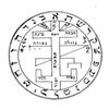 Teamer Chiave di Salomone Ciondolo per Collana in Acciaio Inossidabile Gioielli Vintage Amuleto Soprannaturale Luna Saturno Giove Sole Venere