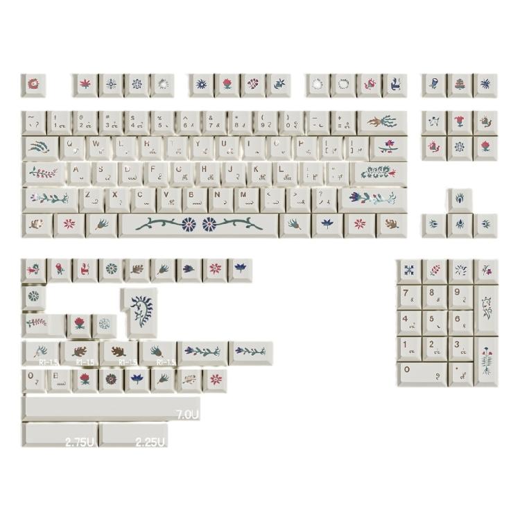 

Enhances Keyboard With Voynich Manuscript Inspired Heat Sublimated PBT Keycaps Ergonomic For Mechanical Keyboards 1