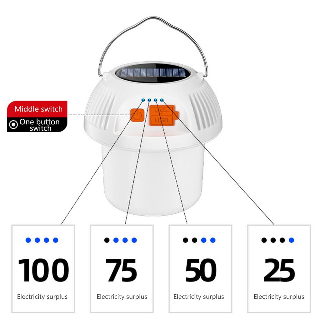 Portable Camping Light Power Bank LED Camping Lanterns with Remote Control Waterproof Outdoor Tent Light Rechargeable Flashlight