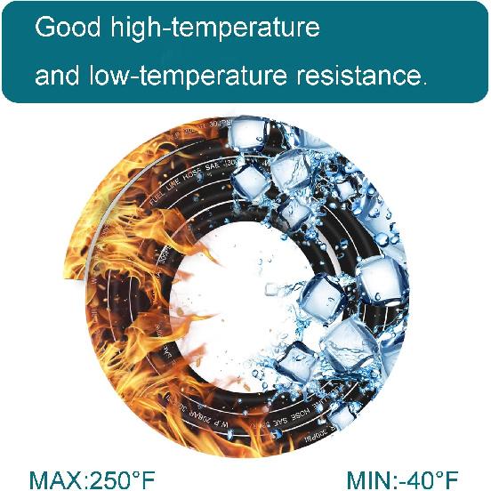Fuel Line 5/16 Inch ID, Fuel Hose 10FT, J30R7 Fuel Line Hose NBR For Automotive Fuel Systems Engines.