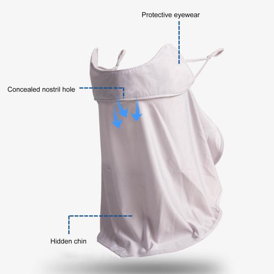 Sun Protection Guard Lightweight Breathable Sunblock Face Guard Gradient Dyeing Technology Ice Silk Face Guard