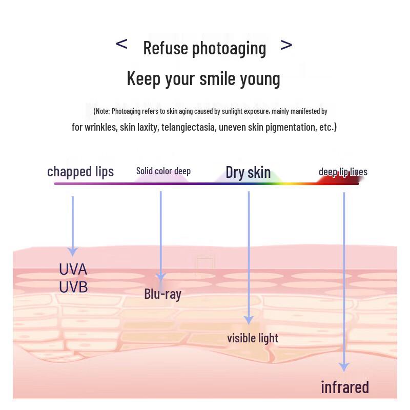 Blistex Sweet Berry Lip Balm SPF15 Twin Pack