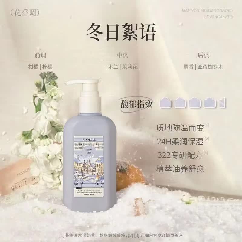 

Roopy Scented Hydrating Body Lotion