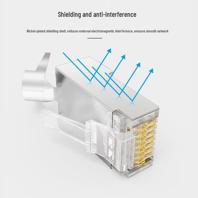 Cat.7 Shielded RJ45 Network Plug