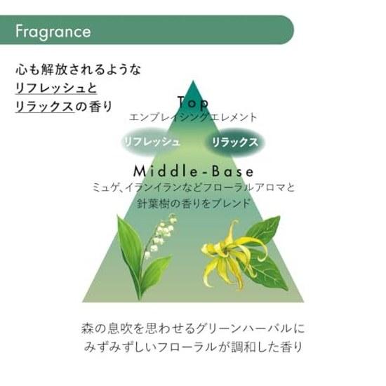 Shiseido Professional Sublimic Fente Forte Treatment 130g