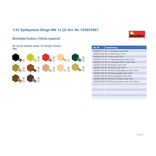 Miniart 1/35 Dingo British Scout Car MK.1a Figure Plastic Model