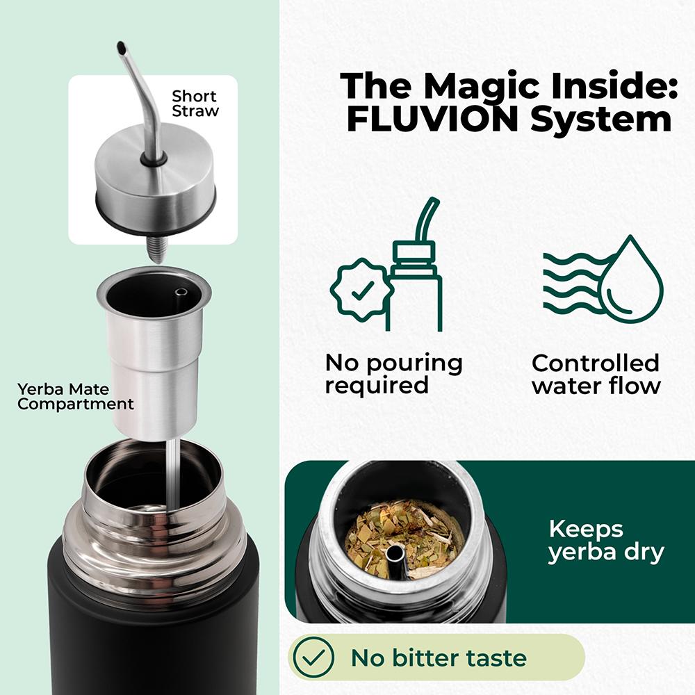 Tazza Termica Mate 2-in-1 con Bombilla Integrata, Termos per Yerba Mate tutto in uno 2026 NUOVO Auto-Servizio Bottiglia Mate in Acciaio Inossidabile