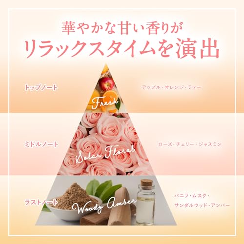 LUX Macaron Body Cream Body Milk 300g Sweet French Macaron Scent Moisturizing Hyaluronic Acid Shea Butter Niacinamide