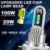 2Pcs H15 LED Headlight Bulbs High Power 6000K High Beam 120W 40000LM Turbo Headlamp DRL Driving Lamp For Volkswagen Golf 6/7 BMW 12V