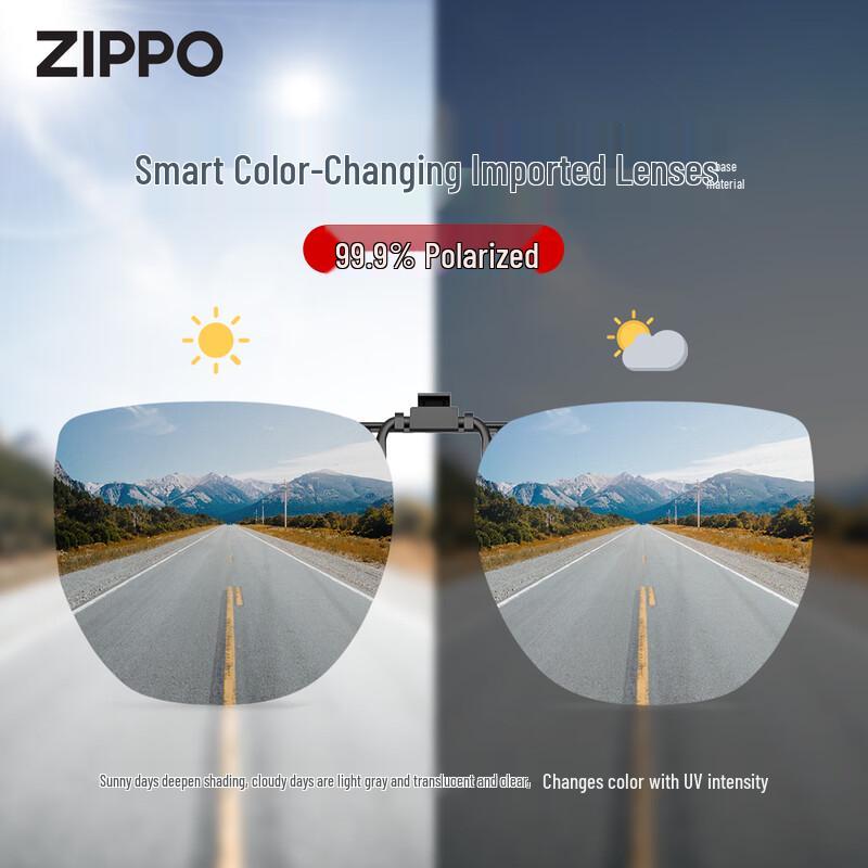 ZIPPO Photochromic Polarized Clip-On Sunglasses
