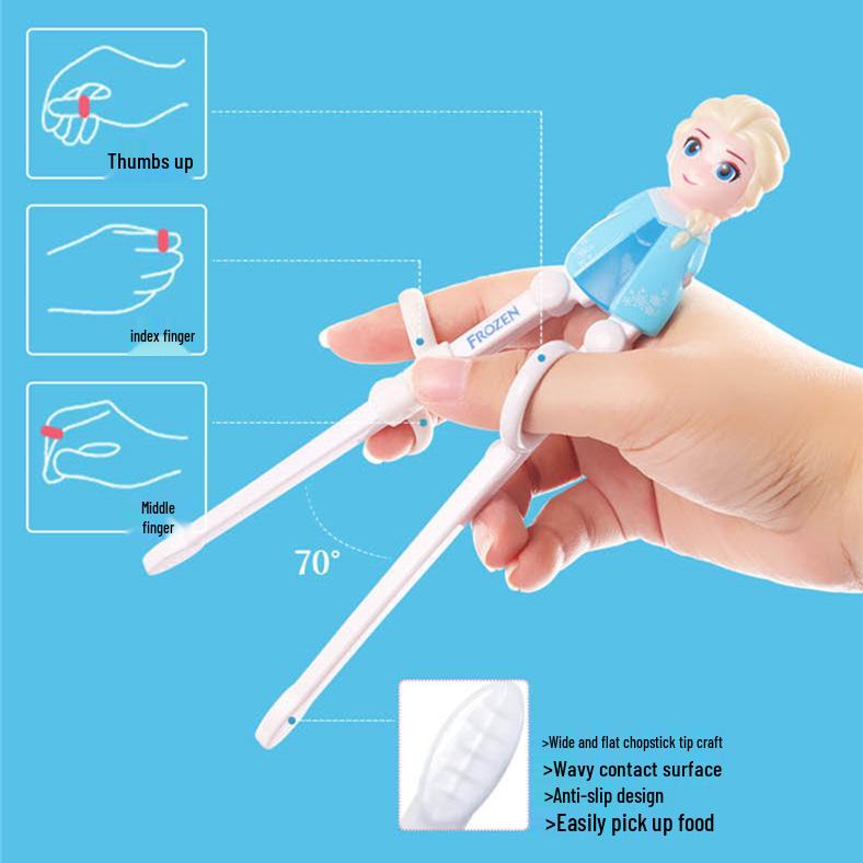 Disney 3D Cartoon Children's Stainless Steel Cutlery Set: Fork, Spoon, and Training Chopsticks