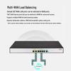 H3C MSR860-6EI-XS Gigabit Multi-WAN VPN Gateway Router (CN version)