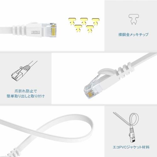 LAN Cable 3m CAT6 Flat Category 6 RJ45 Ethernet Cable Lan Cable 3m Flat Cable Soft Rankable Nail Break Prevention Compatible with Modem Router PS3 PS4