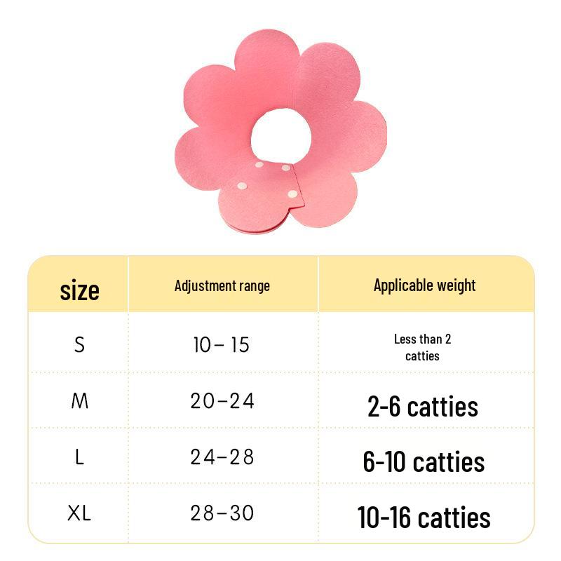 

Cat Elizabethan Collar: Anti-Bite/Lick Sterilization Headgear & Neck Warmer S (up to 1 kg)