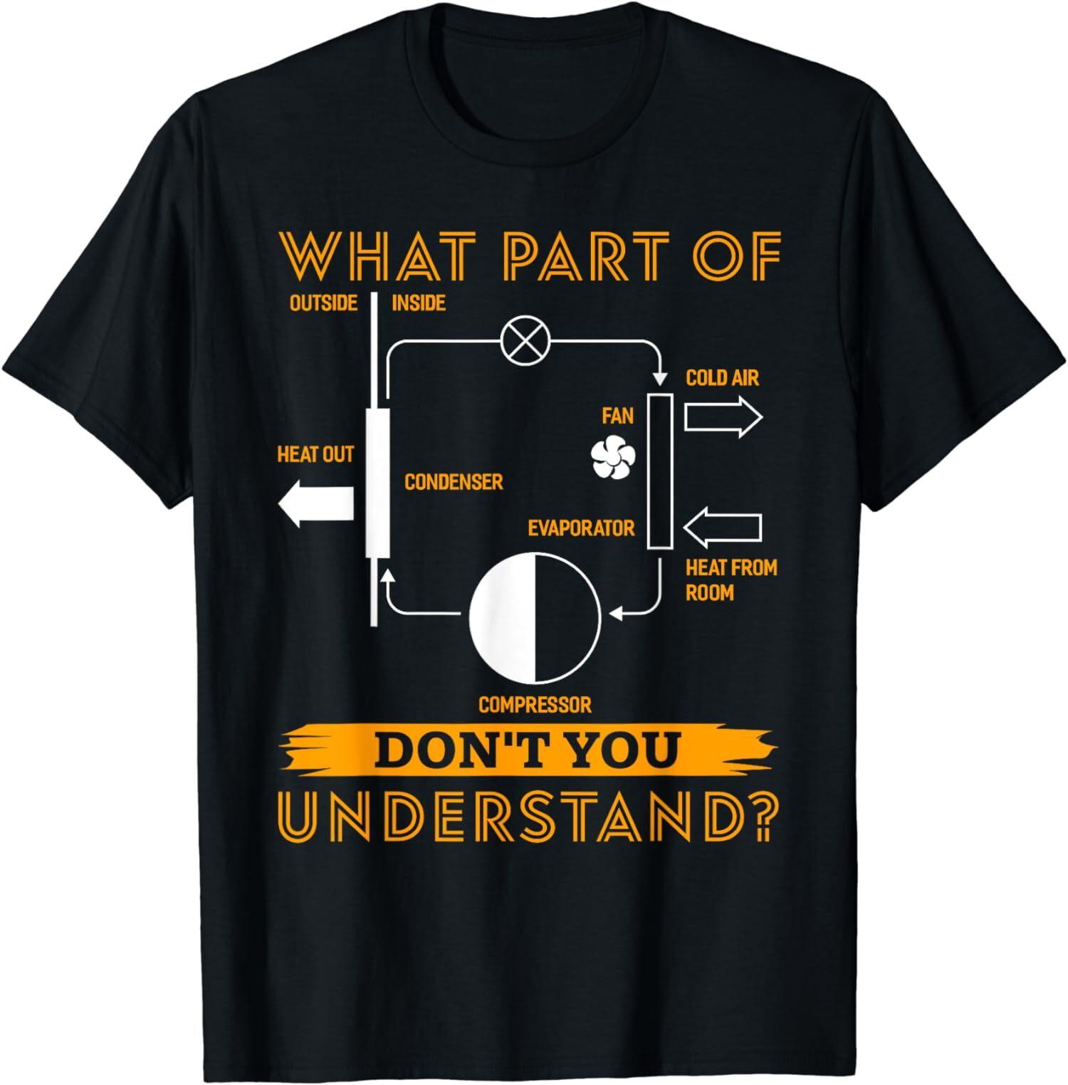 NEW LIMITED What Part Of Don t You Understand HVAC T-Shirt S