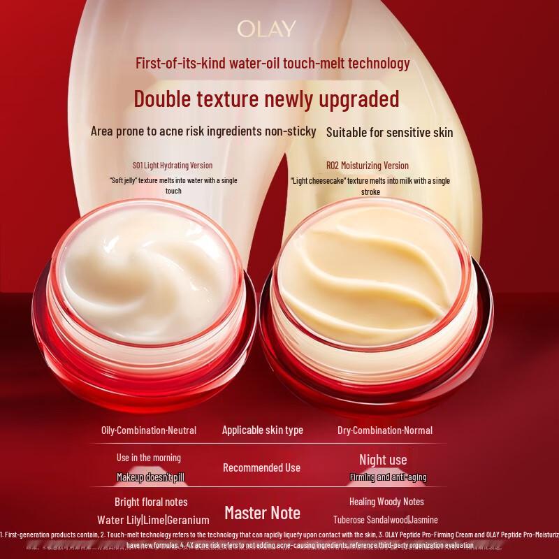 OLAY 5th Gen Peptide Expert Firming Super Red Bottle Face Cream Sample Set