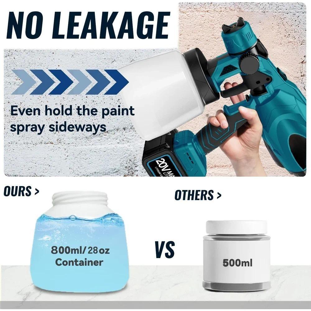 800ML Household Multifunctional Electric Spray Gun Cordless Portable Paint Sprayer Auto Furniture Steel Coating Airbrush