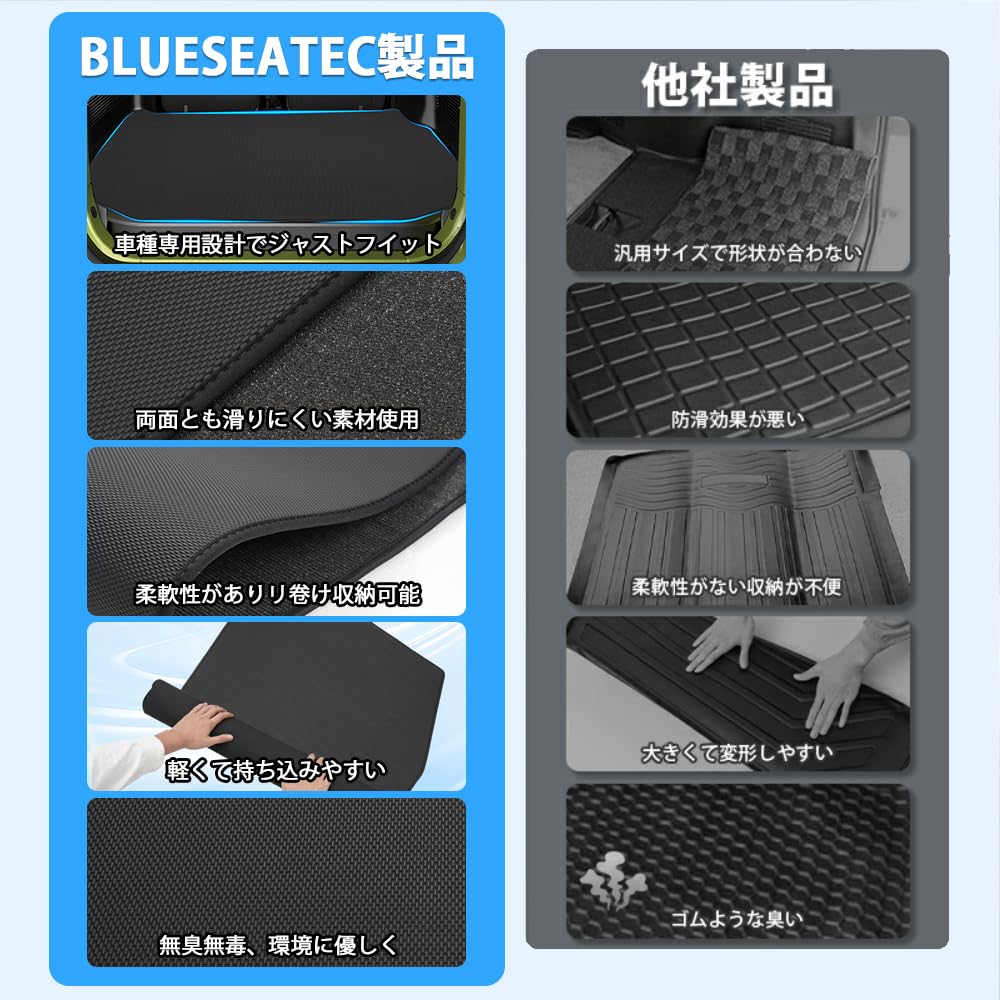 BLUESEATEC Luggage Mat for the New Jimny Jimny Sierra Cargo Rear Easy Genuine 1 Piece (jb64, Jb74, Luggage) - Vehicle-Specific Design,