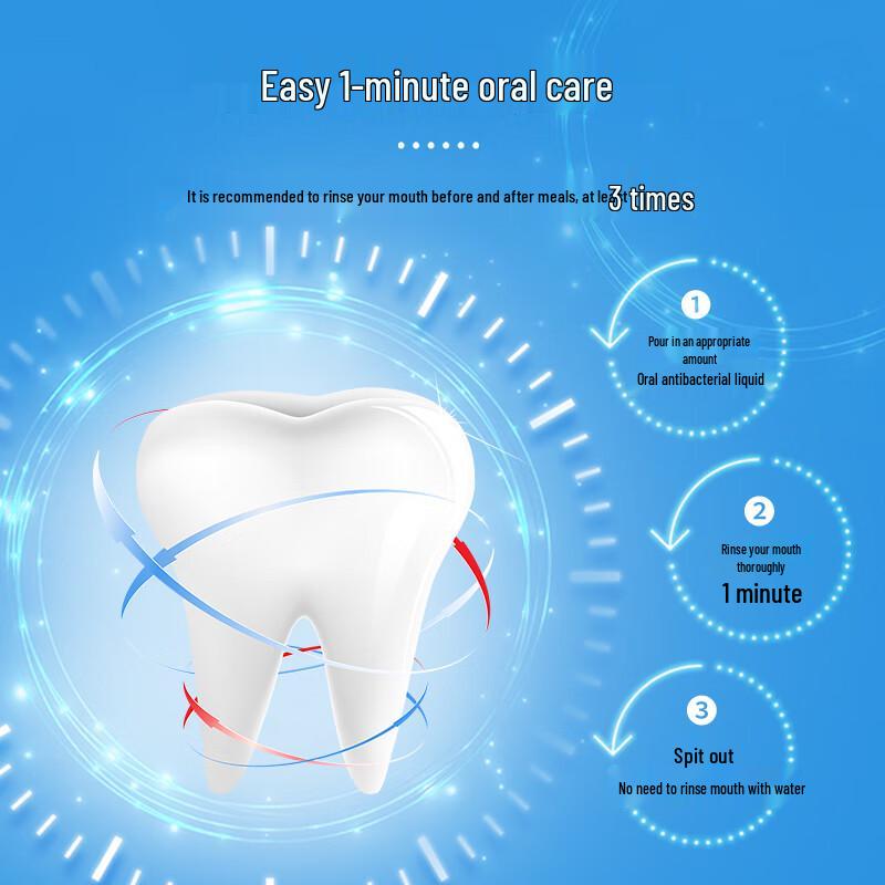 Le Yi Xiang San Oral Antibacterial Mouthwash 80ml