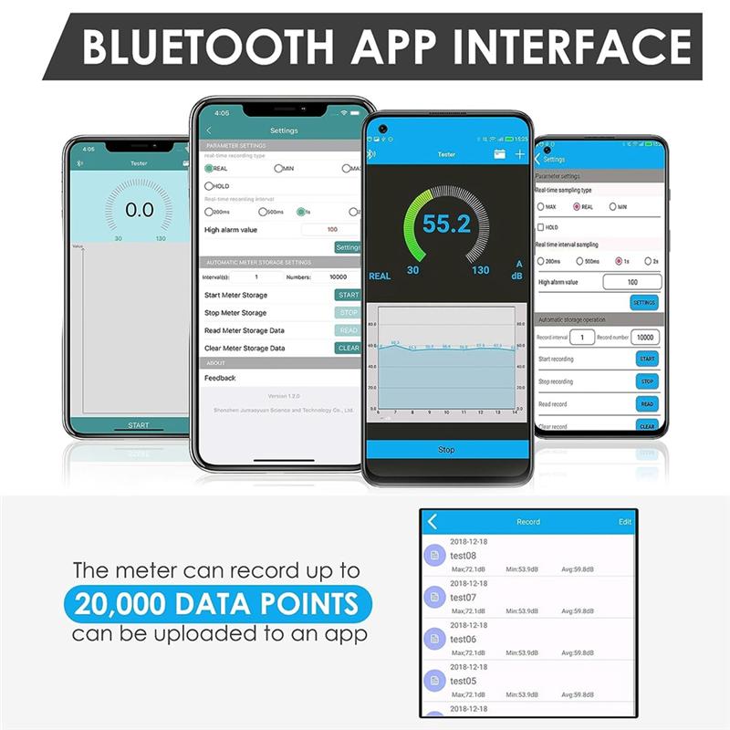 BHBL Schallpegelmesser Kabelloser Schallpegelmesser mit App-Datenprotokollierung Schallpegelmesser 0-130DB Hohe Genauigkeit SPL-Messgerät